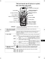 Preview for 33 page of Technibel CAFM125R5IA Instruction Manual