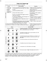 Preview for 44 page of Technibel CAFM125R5IA Instruction Manual