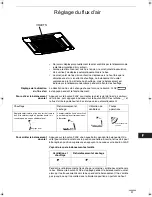 Preview for 51 page of Technibel CAFM125R5IA Instruction Manual