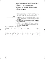 Preview for 52 page of Technibel CAFM125R5IA Instruction Manual