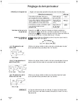 Preview for 54 page of Technibel CAFM125R5IA Instruction Manual