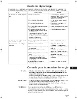 Preview for 57 page of Technibel CAFM125R5IA Instruction Manual