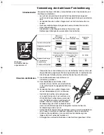 Preview for 67 page of Technibel CAFM125R5IA Instruction Manual