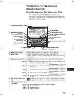 Preview for 73 page of Technibel CAFM125R5IA Instruction Manual