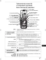 Preview for 89 page of Technibel CAFM125R5IA Instruction Manual