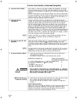 Preview for 90 page of Technibel CAFM125R5IA Instruction Manual