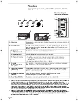 Preview for 92 page of Technibel CAFM125R5IA Instruction Manual