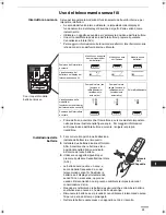 Preview for 95 page of Technibel CAFM125R5IA Instruction Manual