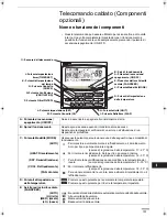 Preview for 101 page of Technibel CAFM125R5IA Instruction Manual