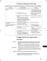 Preview for 113 page of Technibel CAFM125R5IA Instruction Manual