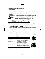 Preview for 4 page of Technibel CAFP 124 R Installation Instructions Manual