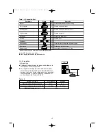 Preview for 10 page of Technibel CAFP 124 R Installation Instructions Manual