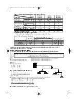 Preview for 12 page of Technibel CAFP 124 R Installation Instructions Manual