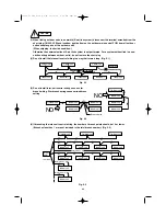 Preview for 43 page of Technibel CAFP 124 R Installation Instructions Manual