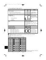 Preview for 52 page of Technibel CAFP 124 R Installation Instructions Manual