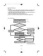 Preview for 65 page of Technibel CAFP 124 R Installation Instructions Manual