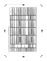 Preview for 67 page of Technibel CAFP 124 R Installation Instructions Manual