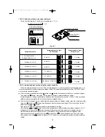 Preview for 70 page of Technibel CAFP 124 R Installation Instructions Manual