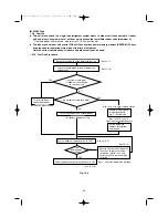 Preview for 72 page of Technibel CAFP 124 R Installation Instructions Manual