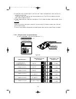 Preview for 78 page of Technibel CAFP 124 R Installation Instructions Manual