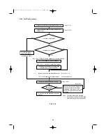 Preview for 82 page of Technibel CAFP 124 R Installation Instructions Manual