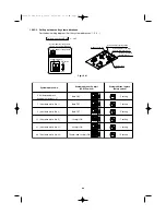 Preview for 88 page of Technibel CAFP 124 R Installation Instructions Manual