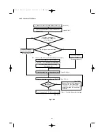 Preview for 91 page of Technibel CAFP 124 R Installation Instructions Manual