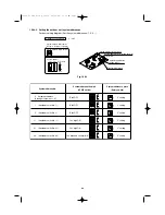 Preview for 94 page of Technibel CAFP 124 R Installation Instructions Manual