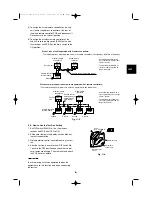 Preview for 101 page of Technibel CAFP 124 R Installation Instructions Manual