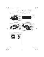 Предварительный просмотр 4 страницы Technibel CAFP 124 RCAFP 164 RCAFP 184 RCAFP 254 RCAFP 364 R Instruction Manual