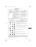 Предварительный просмотр 17 страницы Technibel CAFP 124 RCAFP 164 RCAFP 184 RCAFP 254 RCAFP 364 R Instruction Manual