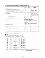 Preview for 21 page of Technibel CAFP125R5I Service Manual