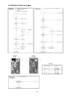 Preview for 23 page of Technibel CAFP125R5I Service Manual