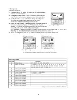 Preview for 34 page of Technibel CAFP125R5I Service Manual