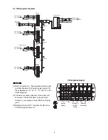 Предварительный просмотр 9 страницы Technibel CAFP125R5IA Series Installation Manual