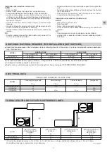 Предварительный просмотр 3 страницы Technibel CAV122C5TA Series Installation Instructions Manual