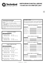 Предварительный просмотр 4 страницы Technibel CAV122C5TA Series Installation Instructions Manual