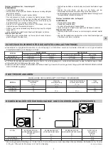 Предварительный просмотр 12 страницы Technibel CAV122C5TA Series Installation Instructions Manual