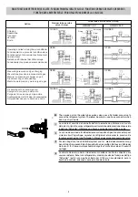 Предварительный просмотр 20 страницы Technibel CAV122C5TA Series Installation Instructions Manual