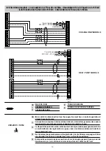 Предварительный просмотр 22 страницы Technibel CAV122C5TA Series Installation Instructions Manual