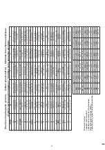 Предварительный просмотр 26 страницы Technibel CAV122C5TA Series Installation Instructions Manual