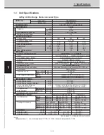 Preview for 7 page of Technibel CAV250R5TAA Technical Data & Service Manual