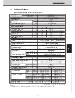 Preview for 8 page of Technibel CAV250R5TAA Technical Data & Service Manual