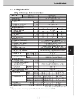 Preview for 10 page of Technibel CAV250R5TAA Technical Data & Service Manual