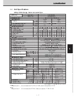 Preview for 12 page of Technibel CAV250R5TAA Technical Data & Service Manual