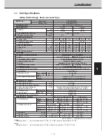 Preview for 14 page of Technibel CAV250R5TAA Technical Data & Service Manual