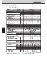 Preview for 15 page of Technibel CAV250R5TAA Technical Data & Service Manual