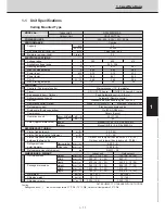 Preview for 16 page of Technibel CAV250R5TAA Technical Data & Service Manual