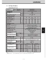 Preview for 18 page of Technibel CAV250R5TAA Technical Data & Service Manual