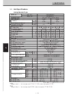 Preview for 19 page of Technibel CAV250R5TAA Technical Data & Service Manual